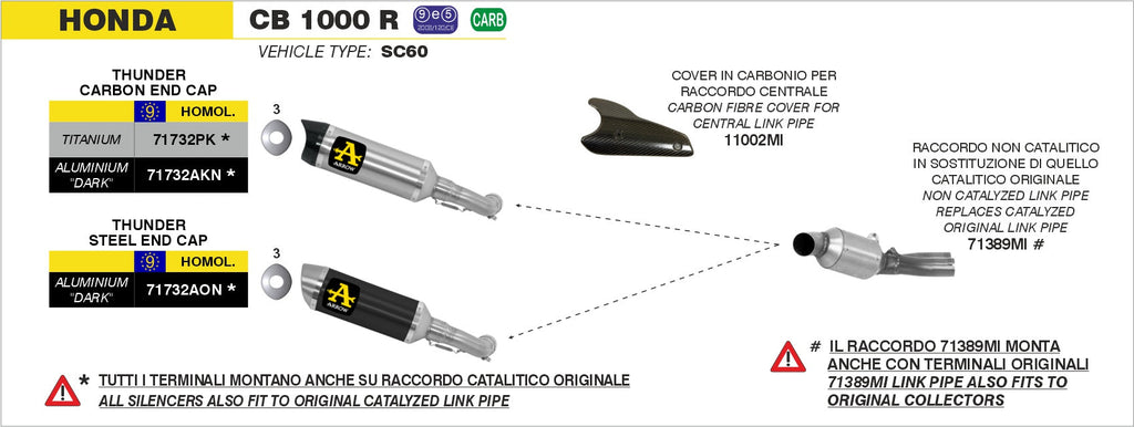 Arrow Street Thunder Aluminium "Dark" Slip On - Honda CB1000R