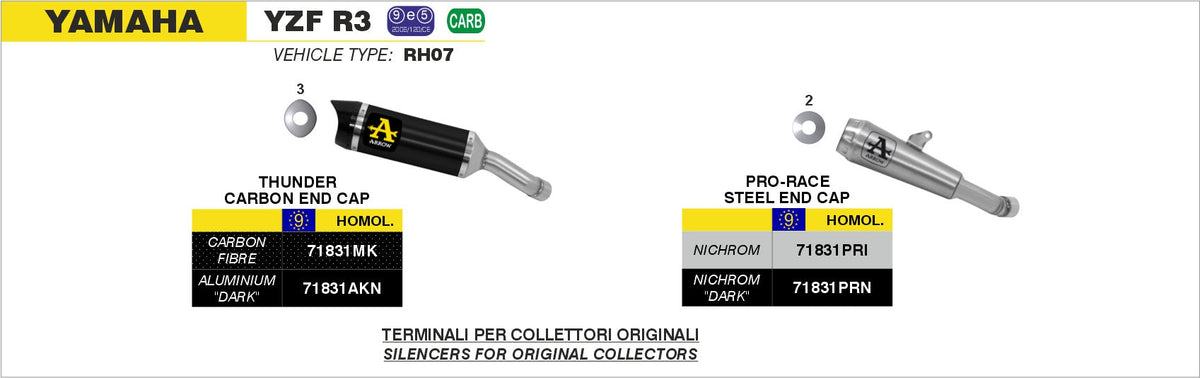 Arrow Pro-Race Nichrom "Dark" Slip On - Yamaha MT-03/YZF-R3