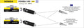 Arrow Urban Aluminium "Dark" Slip On with Carbon End Cap