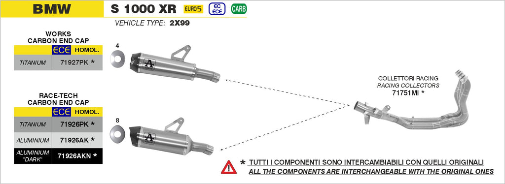 Arrow Stainless Steel Racing Headers - BMW S1000XR