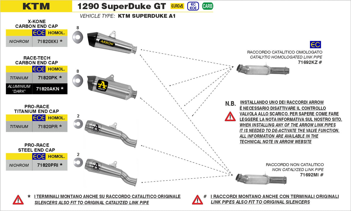 Arrow Catalytic Mid-Pipe - KTM 1290 Super Duke GT