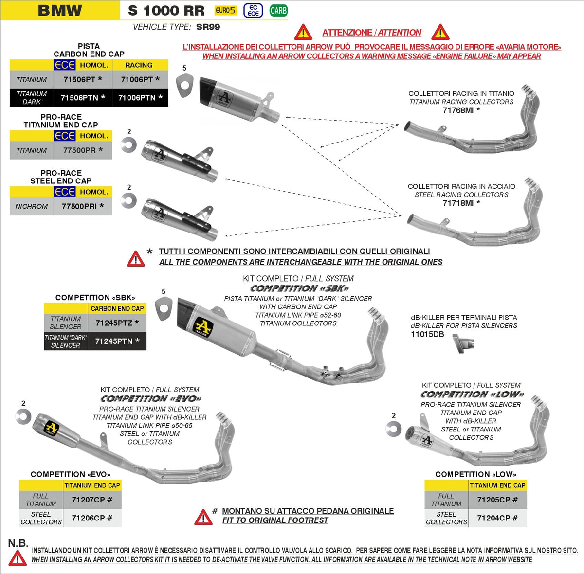 Arrow Competition "Sbk" Full Titanium Full System with Titanium Slip On - BMW M1000RR/S1000RR