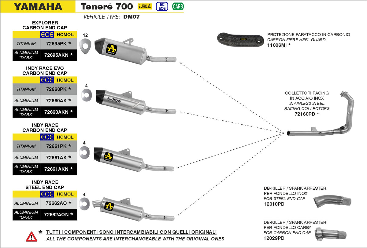 Arrow Db-Killer / Spark Arrester for Slip Ons with Steel End Cap
