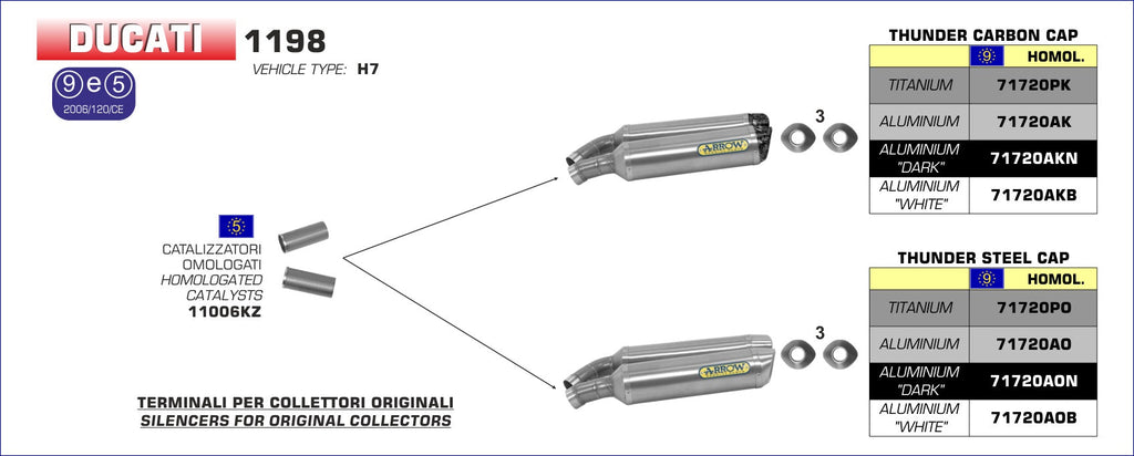 Arrow Catalytic Converters Kit - Ducati 848/1098 / KTM 990 SMT/990 Adventure