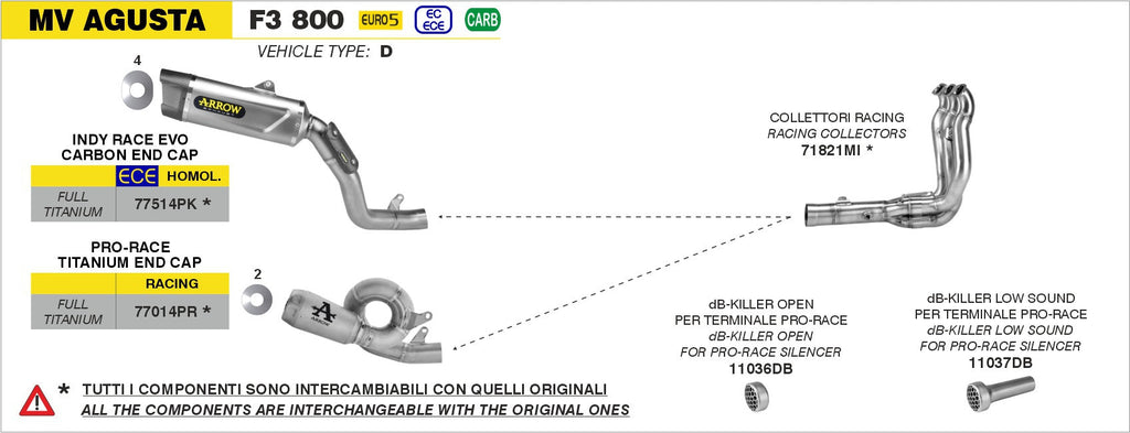 Arrow Stainless Steel Racing Headers - MV Agusta F3/F3 800
