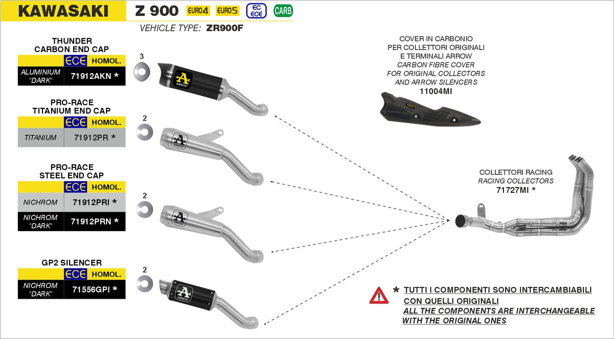 Arrow Street Thunder Aluminium "Dark" Slip On with Carbon End Cap - Kawasaki Z900