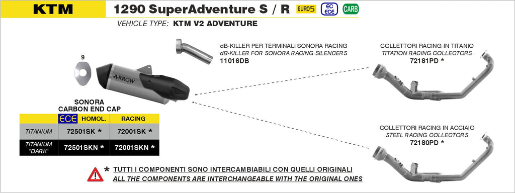 Arrow Sonora Titanium "Dark" Slip On with Carbon End Cap - KTM 1290 Super Adventure R/1290 Super Adventure S