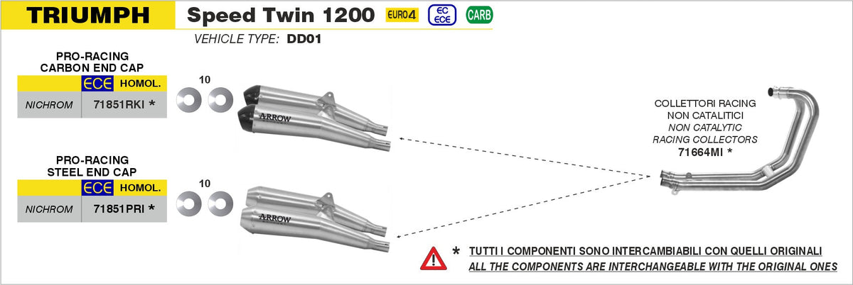 Arrow Non Catalized Racing Headers - Triumph Thruxton RS/Thruxton TFC