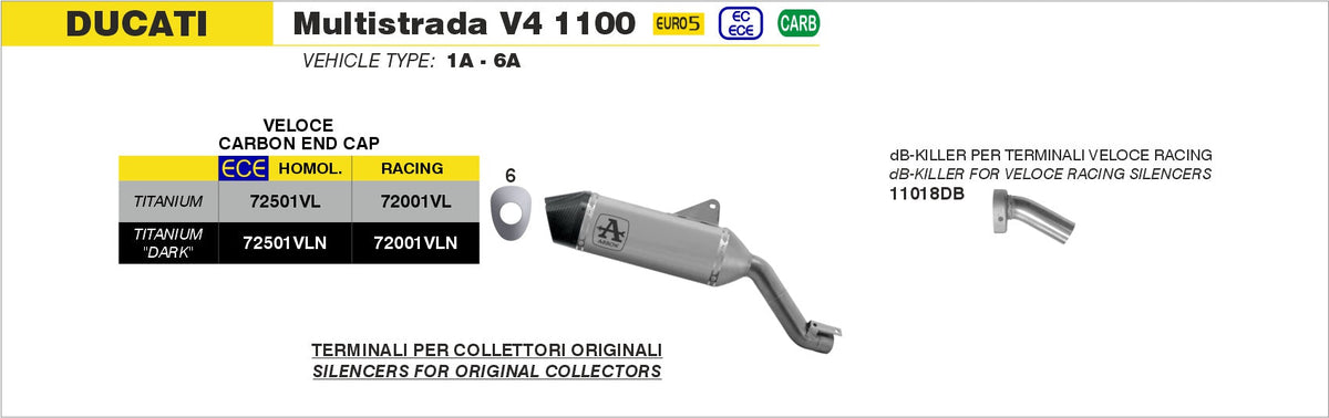 Arrow Veloce Titanium Slip On - Ducati Multistrada V4/Multistrada V4 S