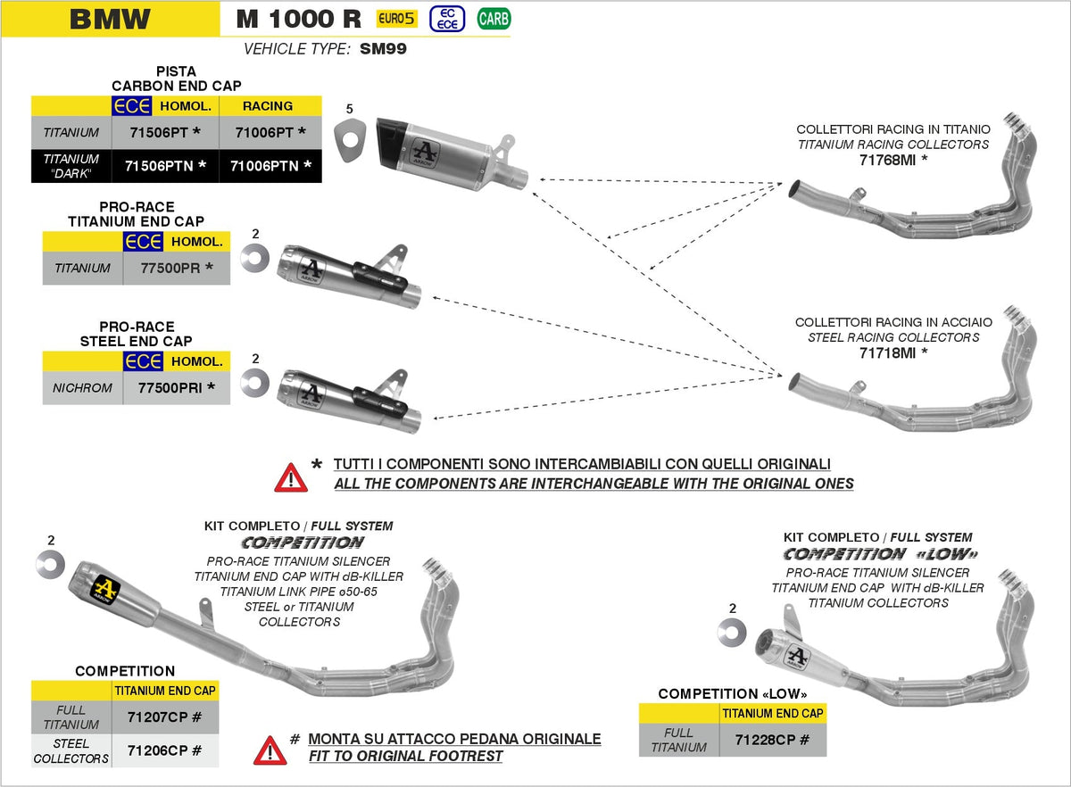 Arrow Competition LOW "Full Titanium" Full System - BMW M1000R