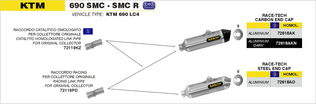 Arrow Joint - KTM 690 SMC/690 Enduro R