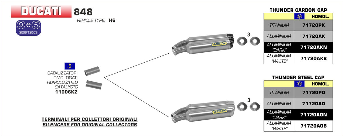 Arrow Catalytic Converters Kit - Ducati 848/1098 / KTM 990 SMT/990 Adventure