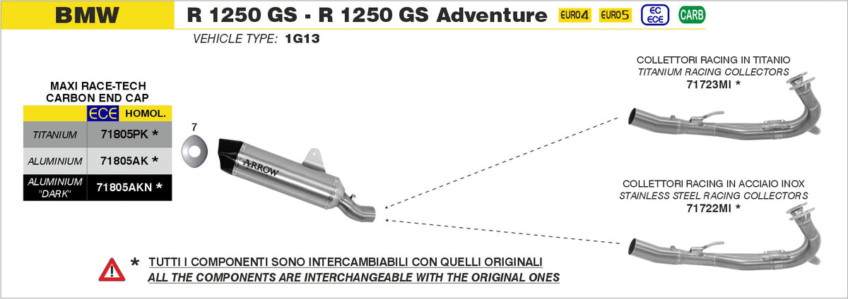 Arrow Stainless Steel Racing Headers - BMW R1250GS/R1250GS Adventure