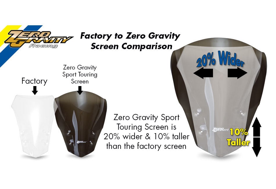 Zero Gravity Windscreen - Yamaha FJ-09 Special Color "43" Lt. Grey Tint 15-16