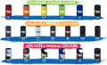 Samco Sport silicone hose colour range and premium colour pricing